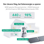 Zendure 800W Balkonkraftwerk Solaranlage Komplettset - 430W x2 bifaziale Solarmodule inkl. Zubehör